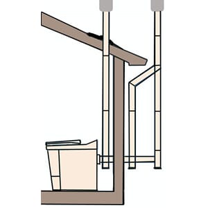 Ventilasjonspakke tak El-dorado forbrenningstoalett