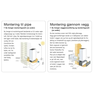 Parafinovn Wallas 40 Hvit m/ 175l tank+fjernstarter