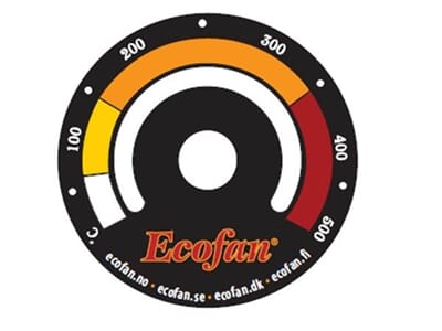 41300 Ecofan termometer.jpg