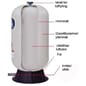 9020537_Rel Wellmate 2.jpg