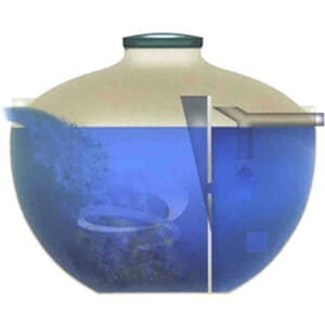 Slamavskiller - tanker